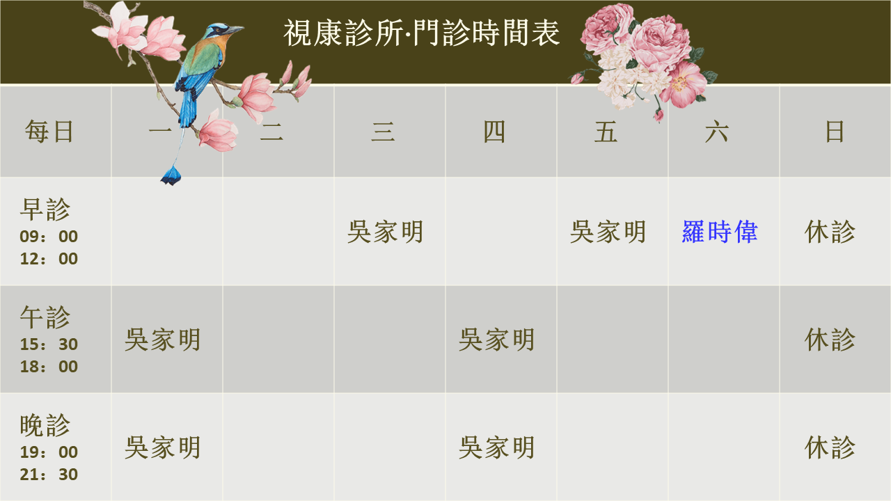 視康眼科  大學眼科  諾貝爾眼科